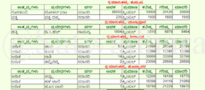 screenshot www.krishimaratavahini.kar .nic .in 2018.12.22 17 36 49